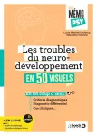 Les troubles du neuro-développement en 50 visuels